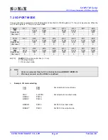 Preview for 69 page of SONIX SN8P27411 User Manual