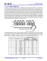 Preview for 81 page of SONIX SN8P27411 User Manual