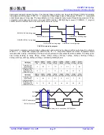 Preview for 97 page of SONIX SN8P27411 User Manual