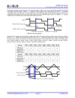 Preview for 103 page of SONIX SN8P27411 User Manual