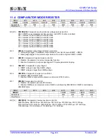 Preview for 105 page of SONIX SN8P27411 User Manual