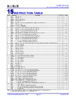 Preview for 117 page of SONIX SN8P27411 User Manual