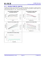 Preview for 120 page of SONIX SN8P27411 User Manual