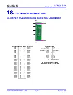 Preview for 125 page of SONIX SN8P27411 User Manual