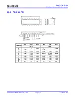 Preview for 132 page of SONIX SN8P27411 User Manual