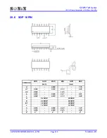 Preview for 135 page of SONIX SN8P27411 User Manual