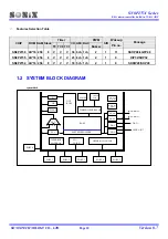 Preview for 10 page of SONIX SN8P2754 User Manual