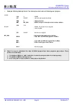 Preview for 18 page of SONIX SN8P2754 User Manual