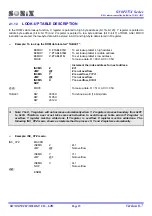 Preview for 19 page of SONIX SN8P2754 User Manual