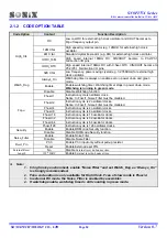 Preview for 24 page of SONIX SN8P2754 User Manual