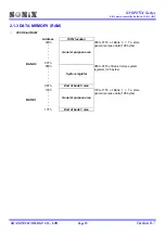 Preview for 25 page of SONIX SN8P2754 User Manual