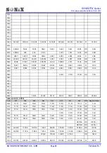 Preview for 28 page of SONIX SN8P2754 User Manual