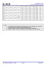 Preview for 30 page of SONIX SN8P2754 User Manual