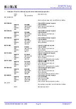 Preview for 76 page of SONIX SN8P2754 User Manual