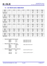 Preview for 80 page of SONIX SN8P2754 User Manual