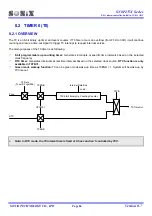 Preview for 86 page of SONIX SN8P2754 User Manual