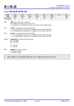 Preview for 87 page of SONIX SN8P2754 User Manual