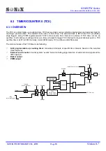 Preview for 90 page of SONIX SN8P2754 User Manual