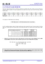 Preview for 93 page of SONIX SN8P2754 User Manual