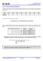 Preview for 100 page of SONIX SN8P2754 User Manual