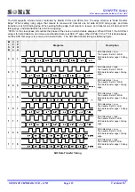 Preview for 115 page of SONIX SN8P2754 User Manual