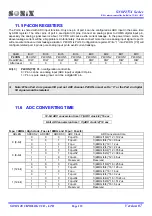 Preview for 139 page of SONIX SN8P2754 User Manual