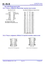 Preview for 148 page of SONIX SN8P2754 User Manual