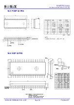 Preview for 152 page of SONIX SN8P2754 User Manual