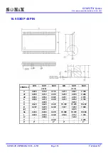 Preview for 153 page of SONIX SN8P2754 User Manual