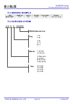 Preview for 156 page of SONIX SN8P2754 User Manual