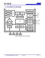 Предварительный просмотр 10 страницы SONIX SN8P2977 User Manual