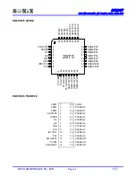 Предварительный просмотр 13 страницы SONIX SN8P2977 User Manual