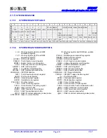 Предварительный просмотр 28 страницы SONIX SN8P2977 User Manual