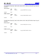Предварительный просмотр 34 страницы SONIX SN8P2977 User Manual