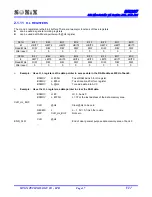 Предварительный просмотр 37 страницы SONIX SN8P2977 User Manual