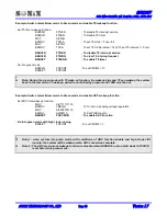 Предварительный просмотр 53 страницы SONIX SN8P2977 User Manual