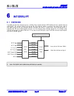 Предварительный просмотр 55 страницы SONIX SN8P2977 User Manual