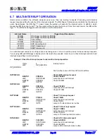 Предварительный просмотр 60 страницы SONIX SN8P2977 User Manual