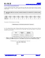 Предварительный просмотр 80 страницы SONIX SN8P2977 User Manual