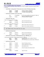 Предварительный просмотр 82 страницы SONIX SN8P2977 User Manual