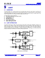 Предварительный просмотр 86 страницы SONIX SN8P2977 User Manual