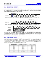 Предварительный просмотр 88 страницы SONIX SN8P2977 User Manual