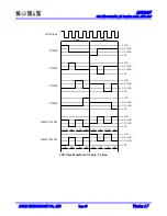 Предварительный просмотр 95 страницы SONIX SN8P2977 User Manual