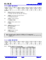 Предварительный просмотр 96 страницы SONIX SN8P2977 User Manual