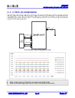 Предварительный просмотр 98 страницы SONIX SN8P2977 User Manual