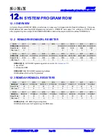 Предварительный просмотр 102 страницы SONIX SN8P2977 User Manual