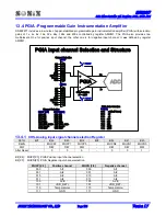 Предварительный просмотр 106 страницы SONIX SN8P2977 User Manual