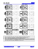 Предварительный просмотр 107 страницы SONIX SN8P2977 User Manual