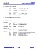 Предварительный просмотр 110 страницы SONIX SN8P2977 User Manual