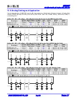 Предварительный просмотр 123 страницы SONIX SN8P2977 User Manual